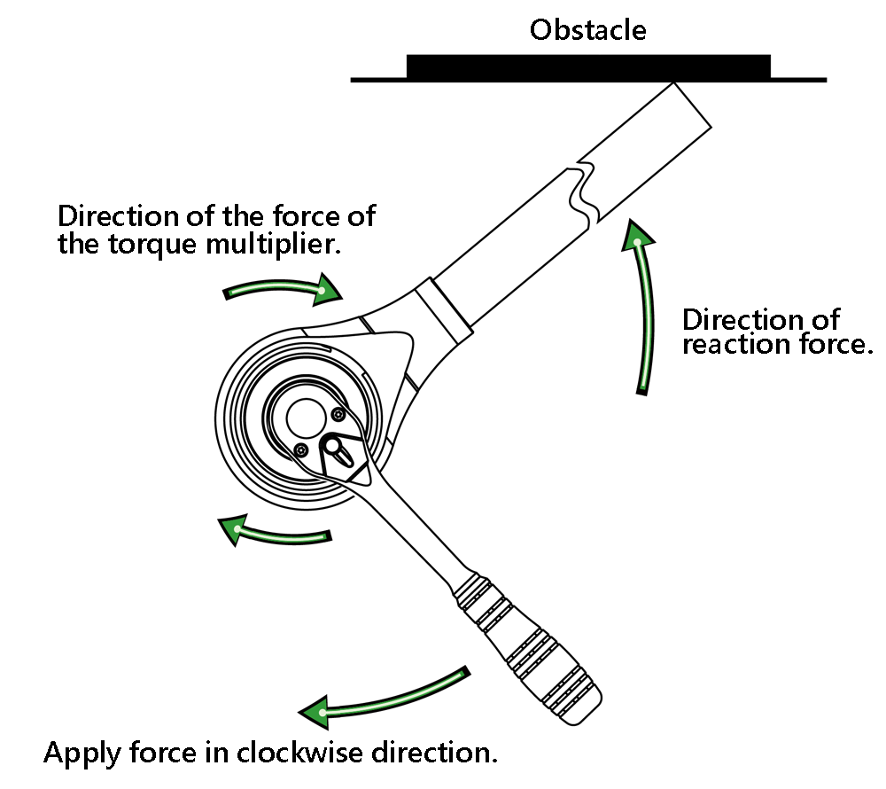 Tighten the Object through Clockwise Direction